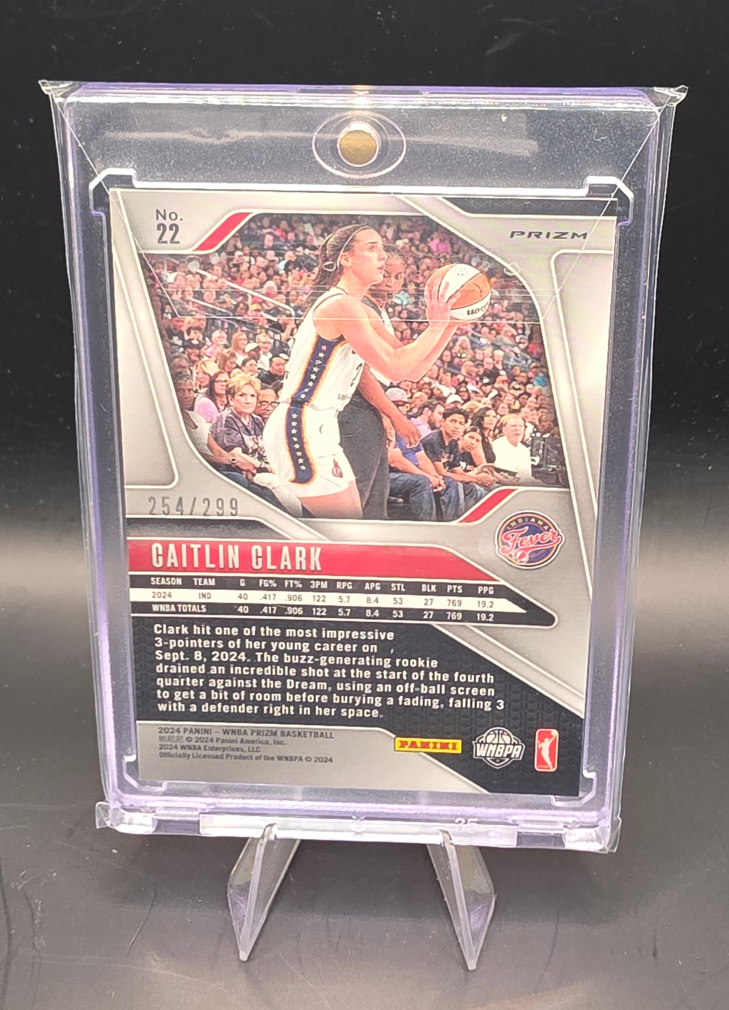 2024 Panini Prizm Draft Picks - Caitlin Clark #22 Red Pulsar Prizm /299 (RC)